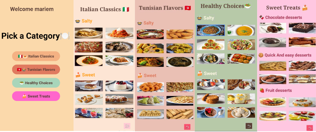 Categories