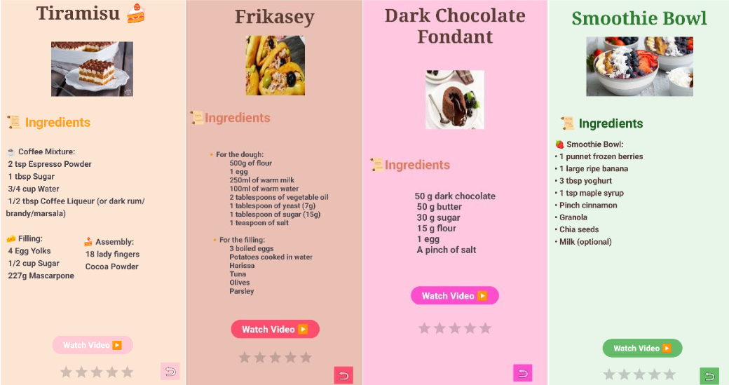 Recipe Details